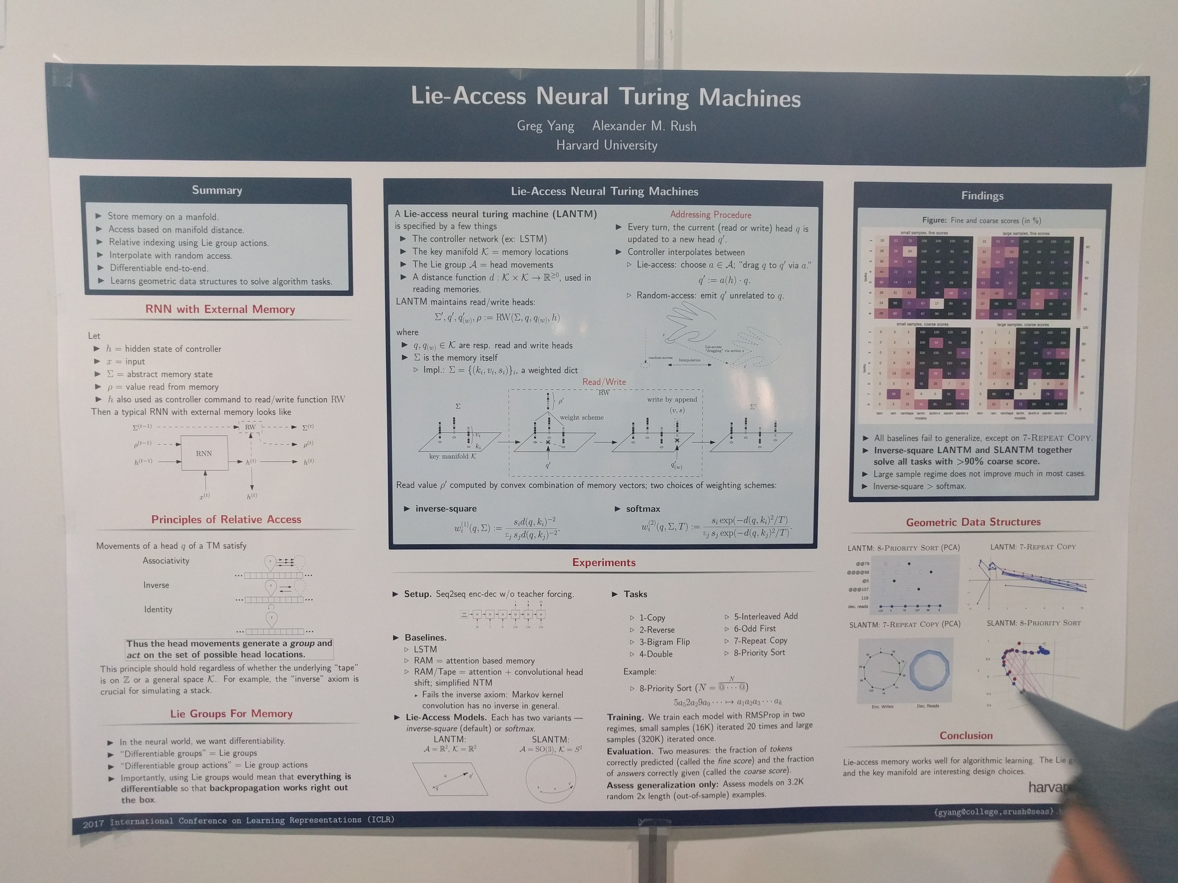 poster